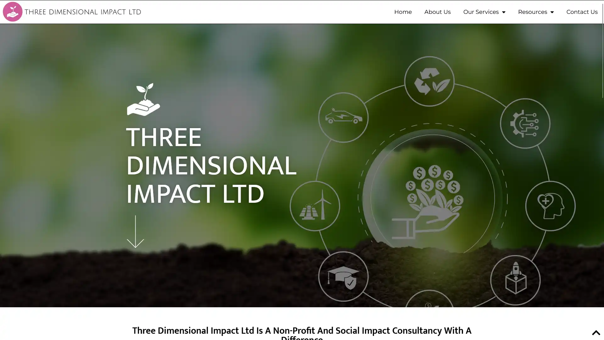 Three Dimensional Impact Ltd