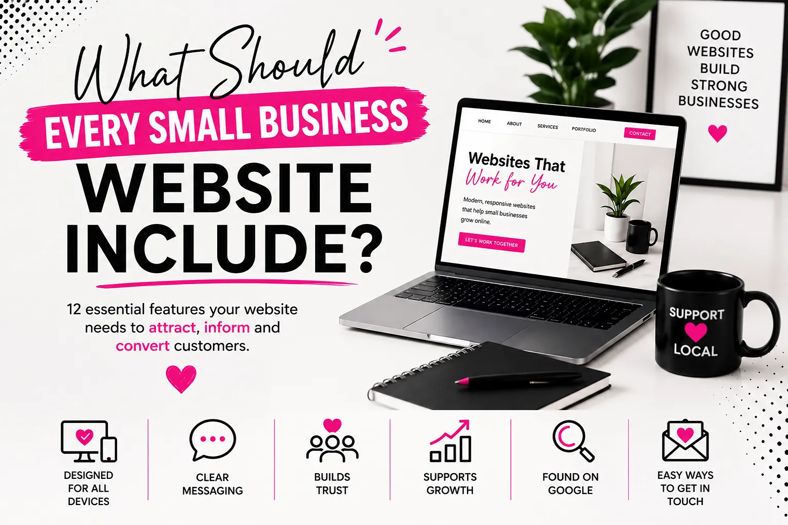 What should a small business website include